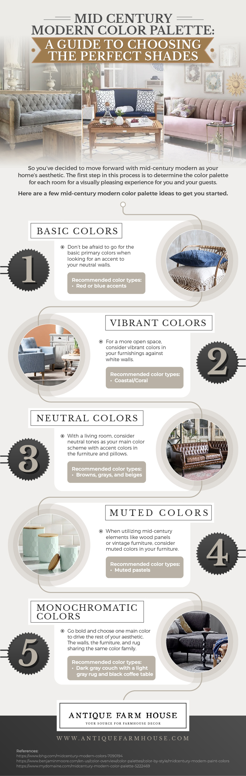 Mid-Century Modern Color Palette: A Guide to Choosing the Perfect Shades