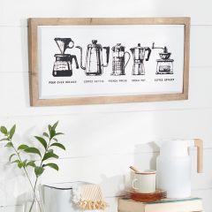 Coffee Makers Wall Art