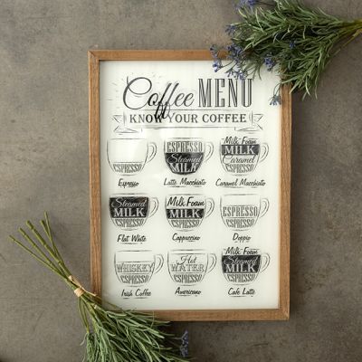 Framed Coffee Menu Wall Sign