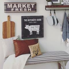 Butcher Guide Wall Decor