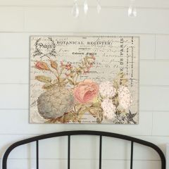 Paris Botanical Wall Art