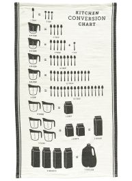 Tea Raw Conversion Chart.pdf Conversion Chart Tea Towels Antique Farmhouse