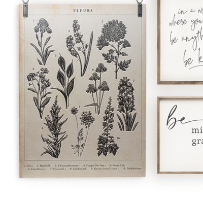 Floral Print Wall Plaque