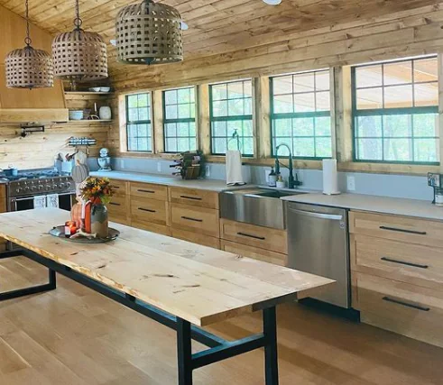 Assess the type of mount you want for your sink
